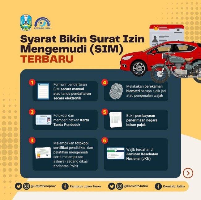 Syarat Baru Buat SIM 2023, Ada Sertifikat Pelatihan dan Pendidikan Mengemudi