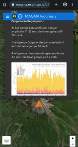 erupsi gunung semeru