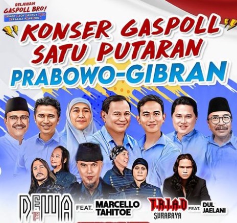 Konser Gaspoll Disetop Bawaslu Surabaya, Ini Kronologinya