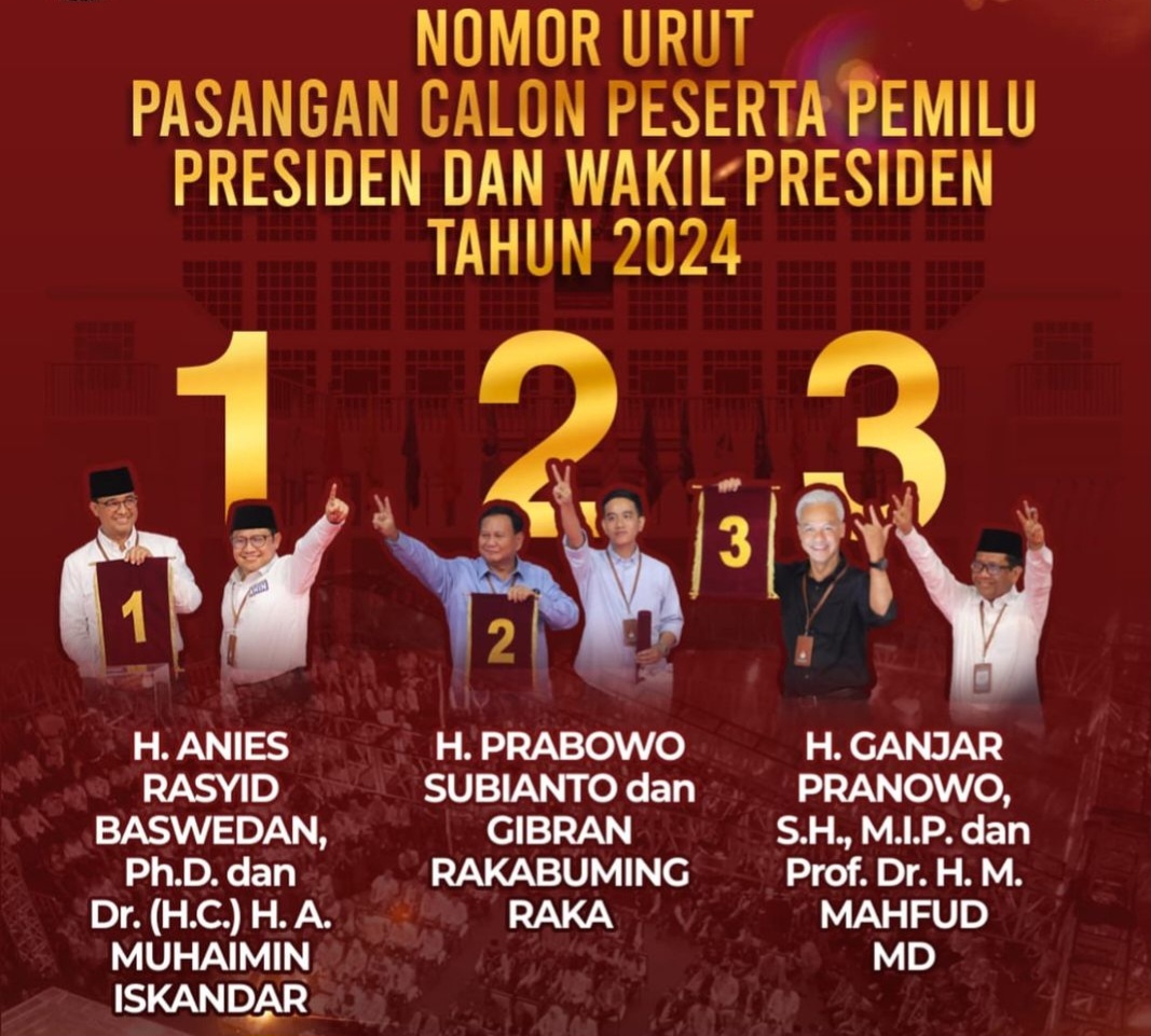 4 Hal Ini Perlu Diketahui dalam Sidang Putusan Sengketa Pilpres 2024 di.MK