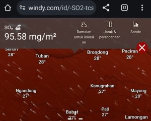 Viral Gas SO2 Gunung Ruang Cemari Jatim, BMKG: Konten Menyesatkan