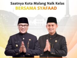 Pilkada Kota Malang: Potensi Koalisi PKS dan Golkar Menguat