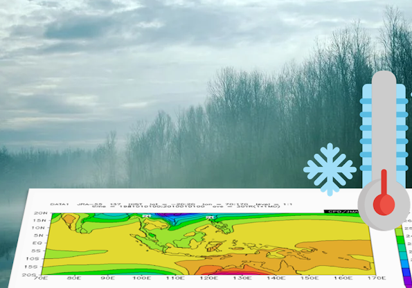 Bukan Aphelion, Cuaca Dingin di Indonesia Dipicu Monsun Australia