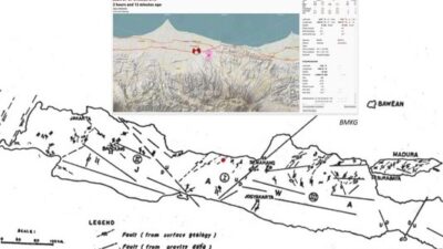 Gempa Susulan M3,0 Guncang Batang, Diduga Dipicu Sesar Aktif Berbeda