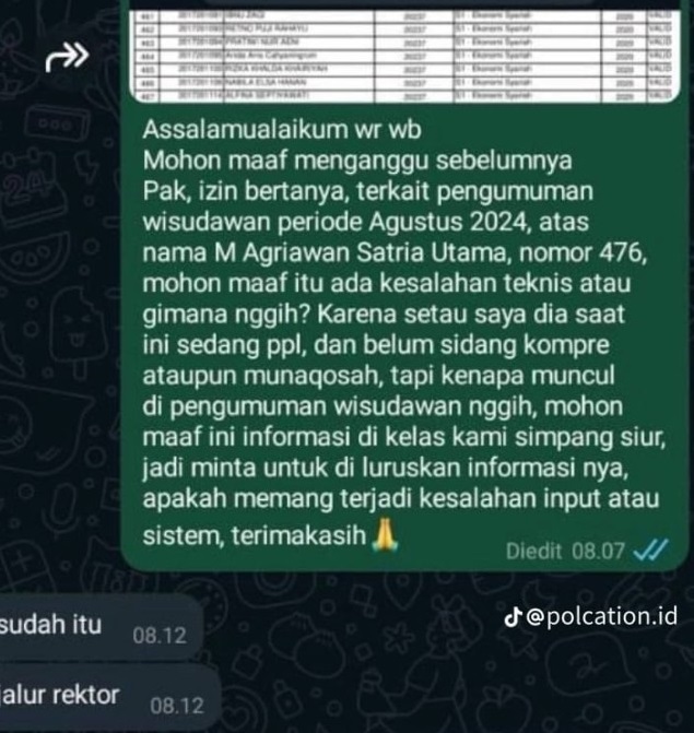 Dugaan Jalur Rektor di UIN Saizu: Anak Rektor Amikom Purwokerto Dapat Perlakuan Istimewa Jelang Wisuda