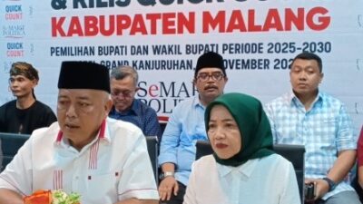 Quick Count Pilkada Malang 2024: Sanusi-Lathifah Unggul Dominan