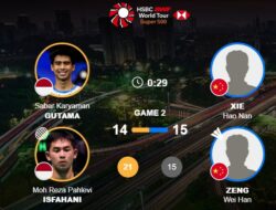 Indonesia Masters 2025: Ajang Pembuktian Atlet Merah Putih di Istora Senayan