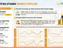 Diskon Tarif Listrik Tahan Laju Inflasi di Jawa Timur