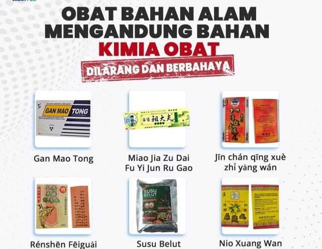 BPOM RI Rilis Daftar 61 Obat Tradisional Berbahaya: Mengandung Bahan Kimia Obat, Ancam Kesehatan Hingga Picu Kematian