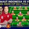Final AFF U-23: Saat Sejarah Melawan Takdir di Jantung Jakarta