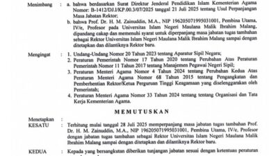 Pilrek Belum Usai, Kemenag Perpanjang Kepemimpinan Prof Zainuddin di UIN Maliki Malang