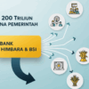 Strategi Penyaluran Rp 200 Triliun Dana Pemerintah Melalui Himbara