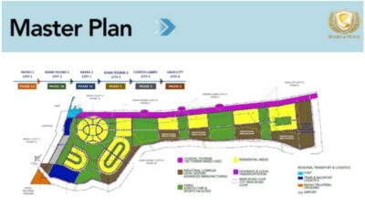 Mimpi Gaza Baru: Ambisi Pencakar Langit Trump di Atas Puing Perang