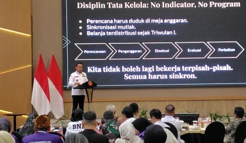 Anomali APBD Kota Batu: Dominasi Pokir Kalahkan Program Strategis dan Rapor Merah Birokrasi
