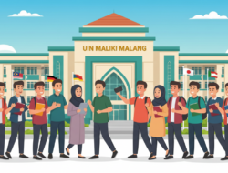 UIN Maliki Malang Pikat Dunia: 702 Mahasiswa Asing Berebut Kursi Kuliah