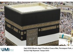 Haji 2026, Ini Data dan Fakta yang Terjadi