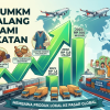 Pemkot Malang Pacu 200 UMKM Tembus Pasar Global, Target Nilai Ekspor Melonjak ke Rp1 Triliun