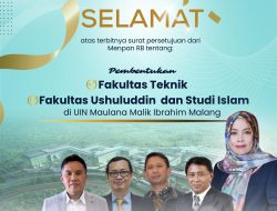Kuliah di UIN Malang Semakin Lengkap, Fakultas Teknik dan Ushuluddin Resmi Berdiri