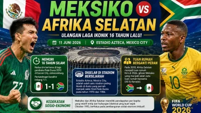 Piala Dunia 2026: Meksiko vs Afrika Selatan Buka Turnamen di Azteca