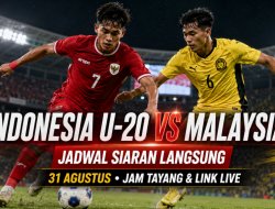 Indonesia vs Malaysia U-20: Rekor Lama dan Ujian Baru Garuda Muda