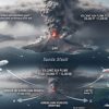 Erupsi Anak Krakatau Lumpuhkan Penerbangan, 467 Flight Terdampak